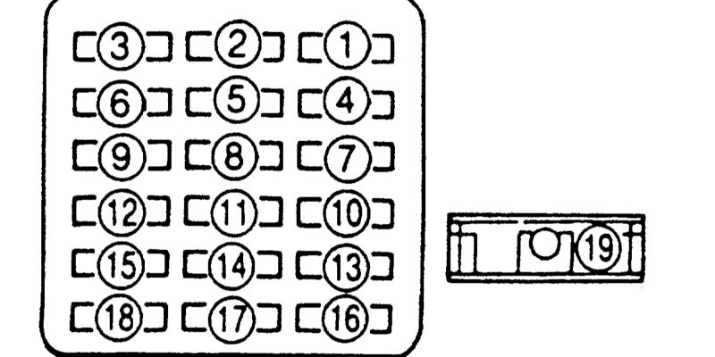 Мазда 323 f предохранители