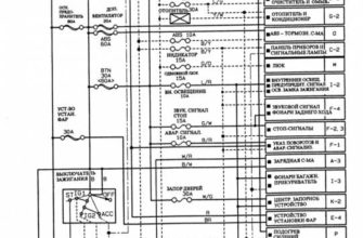Схема электрооборудования автомобиля Мазда 323