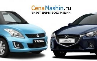Тестдрайв-сравнение  Suzuki Swift 5-ти дверный, Skoda Fabia, Mazda 2 5-ти дверная: Унисекс в большом городе